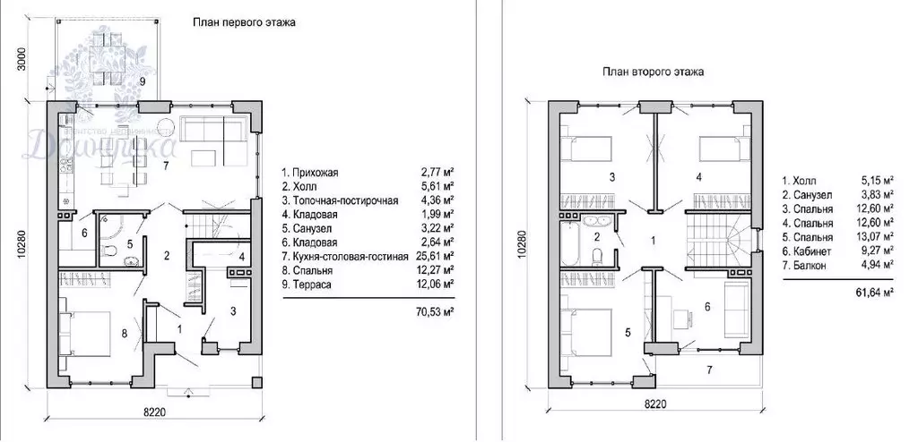 Дом в село Берёзово, улица Мира (137 м) - Фото 2