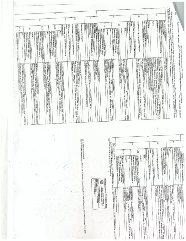 Свободной планировки кв. Марий Эл, Волжск Юбилейная ул., 12/1 (77.9 м) - Фото 2