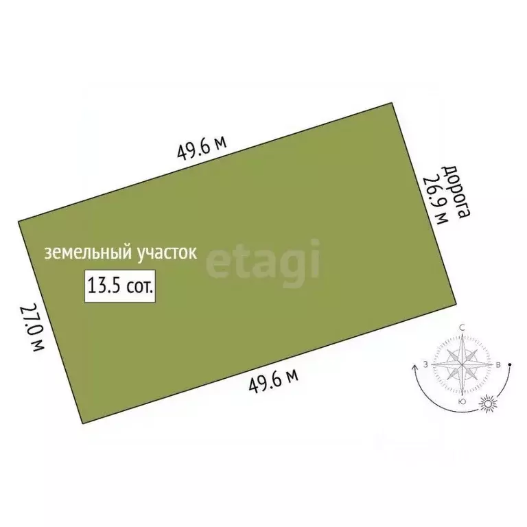 Участок в Башкортостан, Стерлитамакский район, Рязановский сельсовет, ... - Фото 2