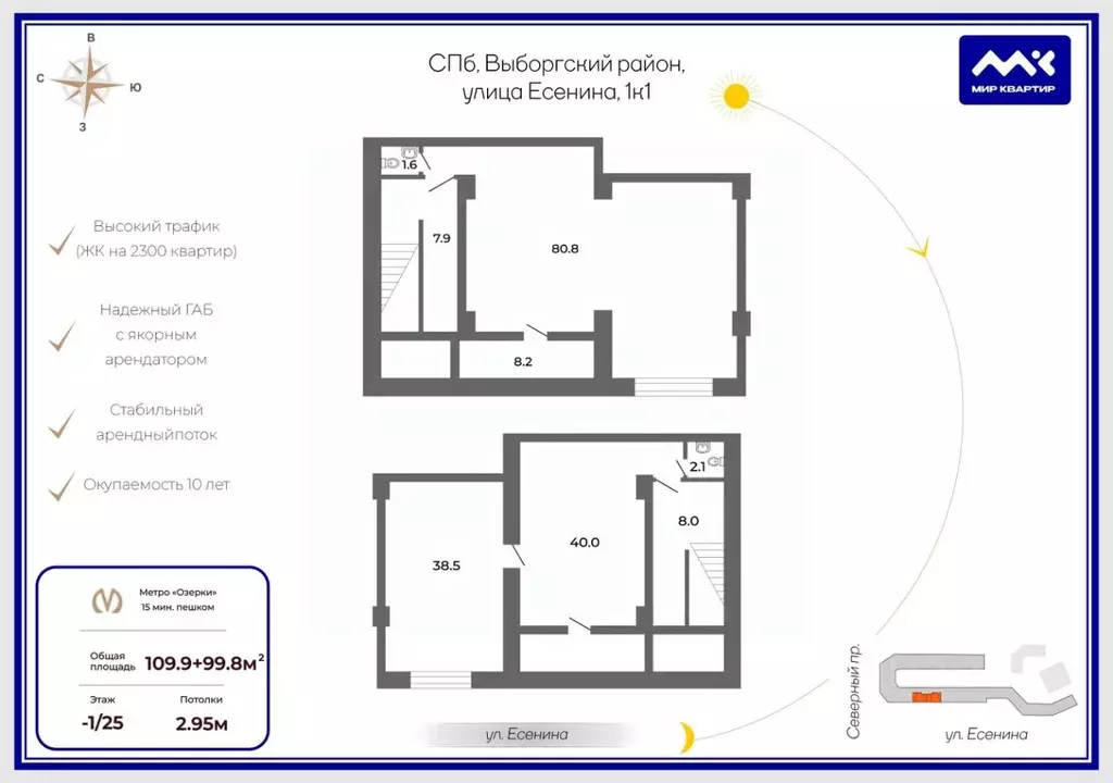 Офис в Санкт-Петербург ул. Есенина, 1к1 (210 м) - Фото 1