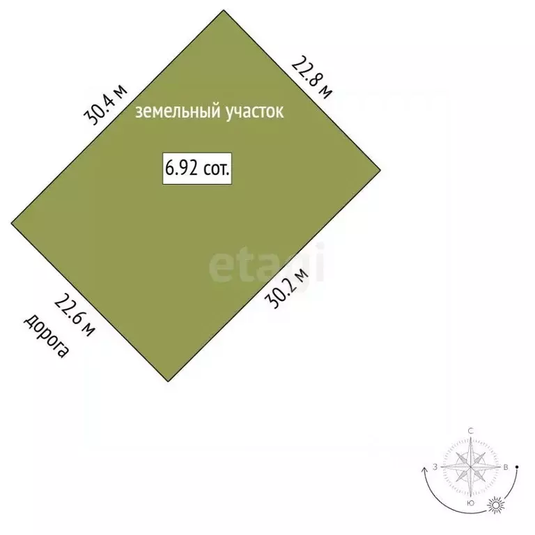 Участок в Крым, Феодосия Инвалидов Ручеек СПК, ул. Вишневая (6.92 ... - Фото 2
