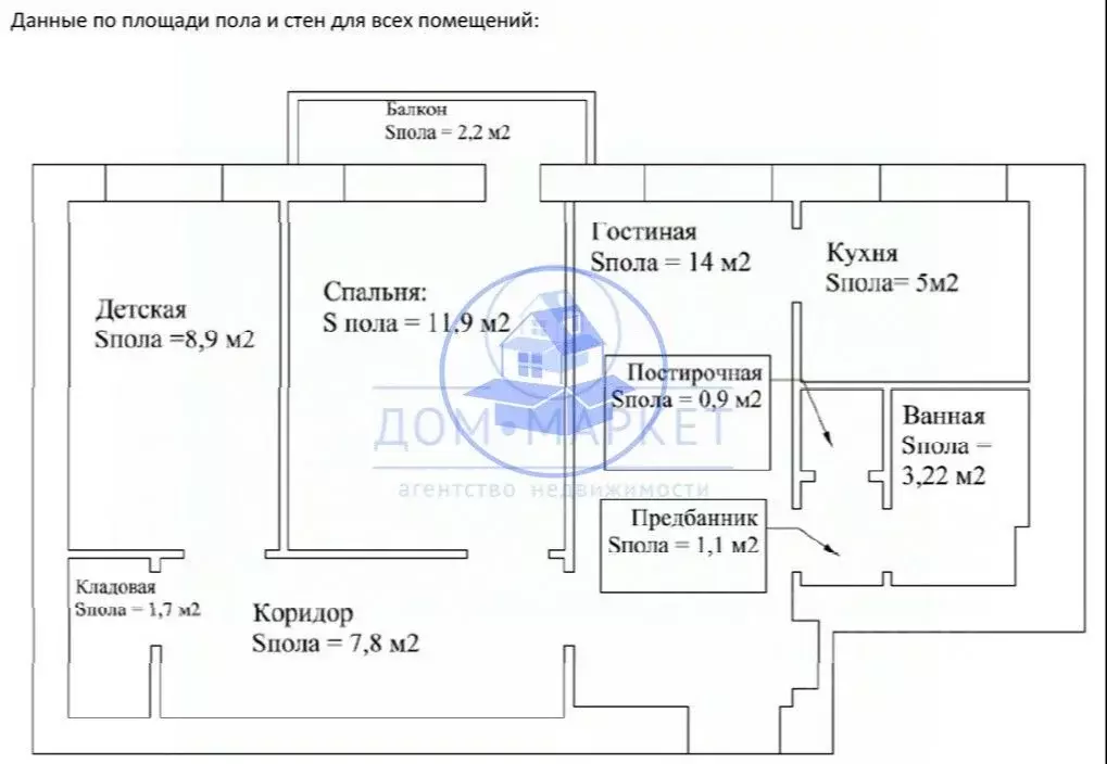 3-к кв. Москва Гвардейская ул., 14 (56.2 м) - Фото 1