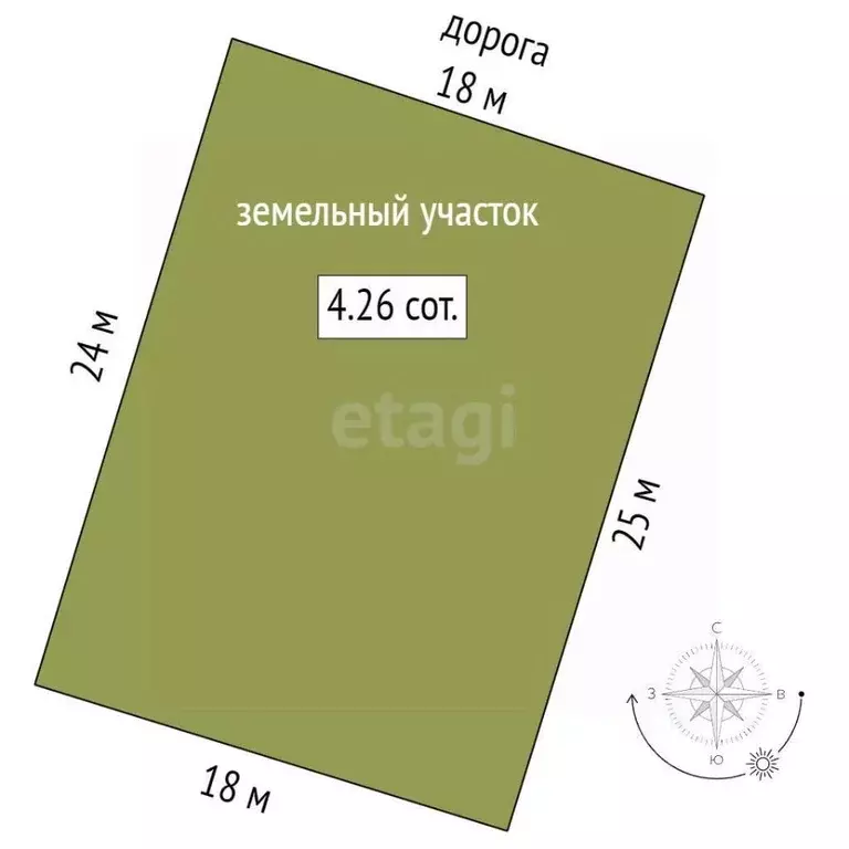 Участок в Севастополь с. Андреевка, ул. Приусадебная, 54 (4.26 сот.) - Фото 1