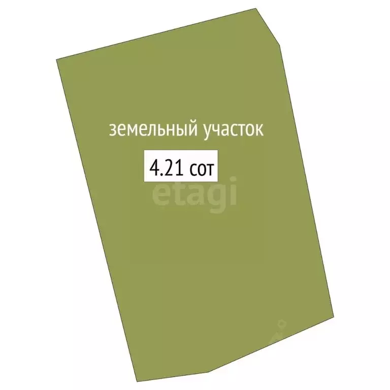 Участок в Новосибирская область, Новосибирск Комета-Березка садовое ... - Фото 2