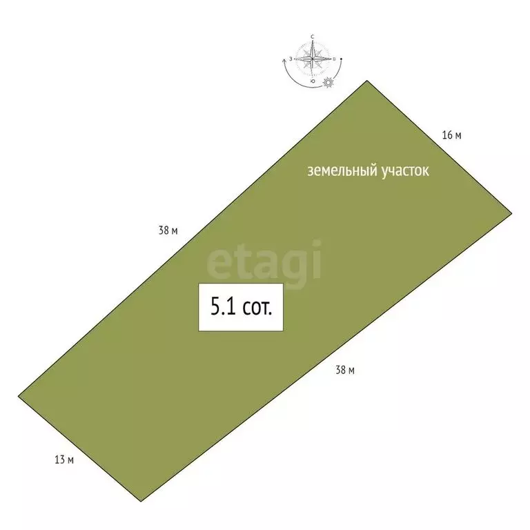 Участок в Новосибирск, НСТ Ветеран, Солнечная улица (5.1 м) - Фото 1