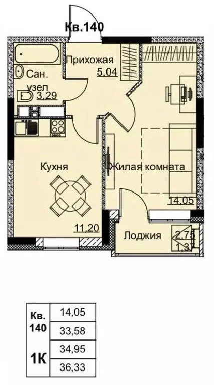 1-к кв. Удмуртия, Ижевск Строитель жилрайон, 6-й мкр, Притяжение жилой ... - Фото 1