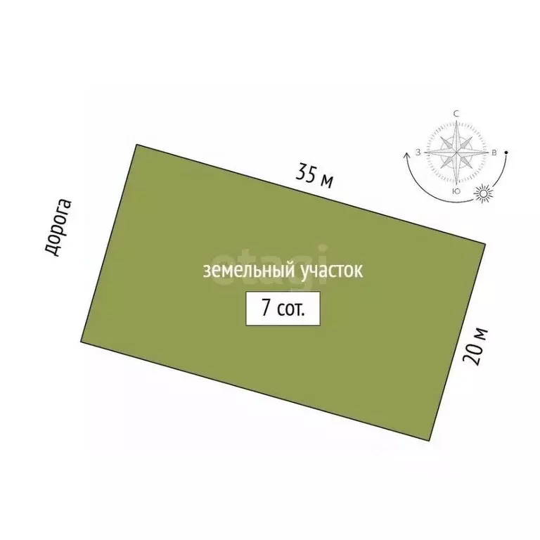 Участок в Крым, Феодосия муниципальный округ, с. Береговое ул. Боевая ... - Фото 2