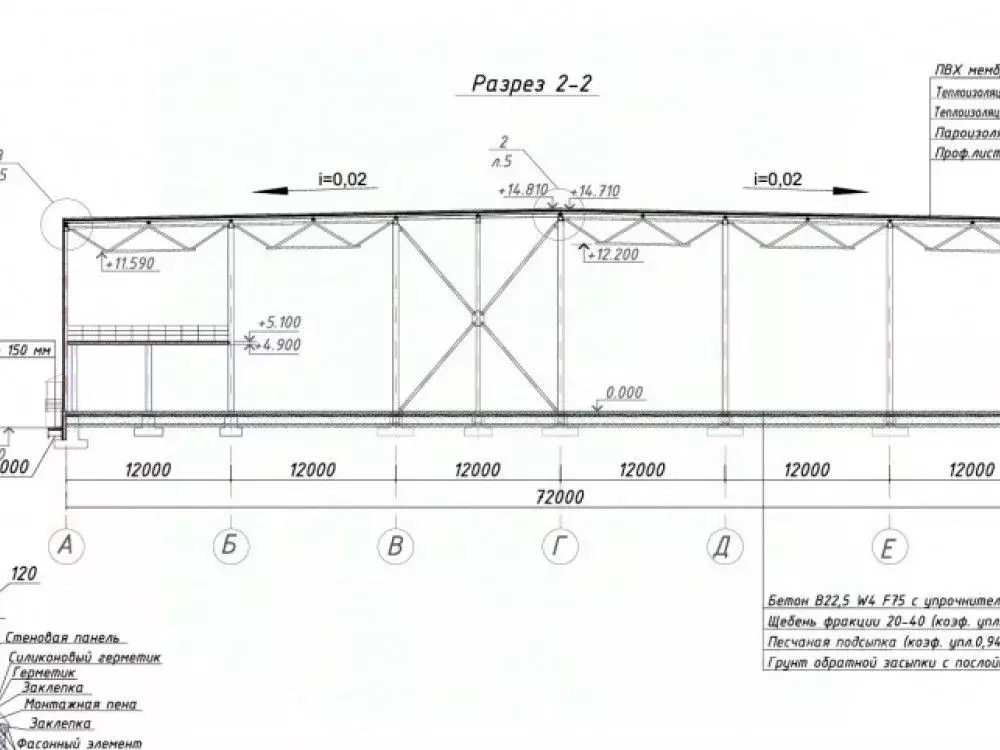 Склад в Московская область, Богородский городской округ, д. Большое ... - Фото 1