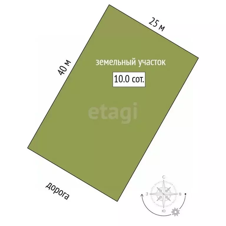 Участок в Саха (Якутия), Якутск Марха мкр, Мелиораторов кв-л,  (10.0 ... - Фото 2