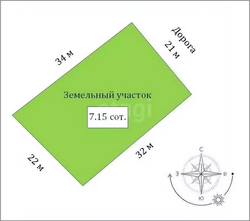 Участок в Крым, Судак муниципальный округ, с. Солнечная Долина ул. ... - Фото 1