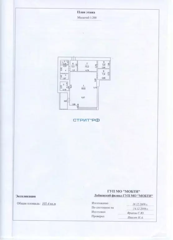 Торговая площадь в Московская область, Лобня ул. Ленина, 19к1 (106 м) - Фото 2