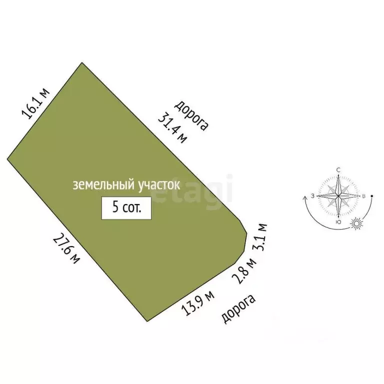 Участок в Крым, Алушта муниципальный округ, с. Лучистое пер. Сливовый ... - Фото 2