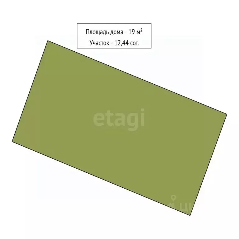 Дом в Свердловская область, Березовский муниципальный округ, пос. ... - Фото 1