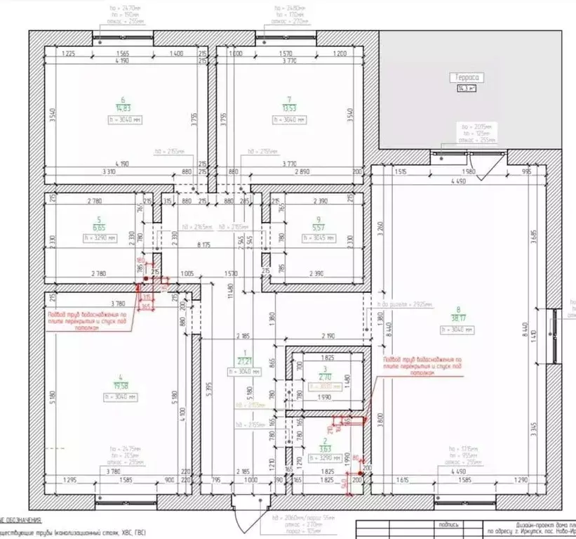 Коттедж в Иркутская область, Иркутский муниципальный округ, Маркова рп ... - Фото 2