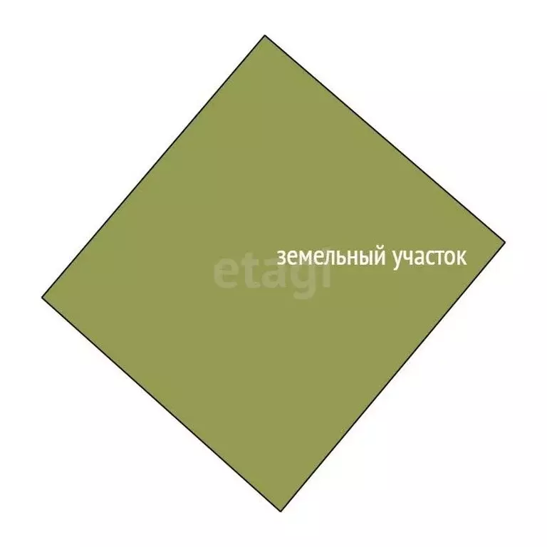 Участок в Рамонский район, село Русская Гвоздёвка, Луговая улица (10 ... - Фото 0