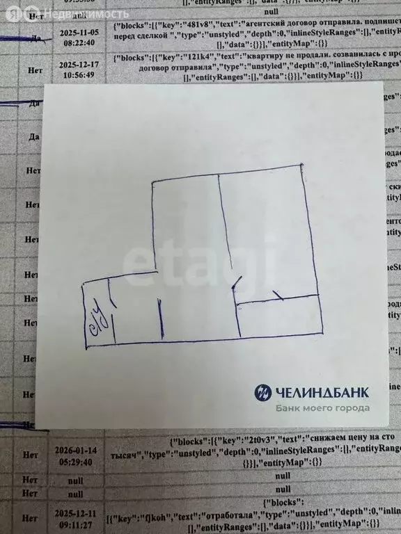 Дом в Челябинская область, Троицкий муниципальный округ, село ... - Фото 1