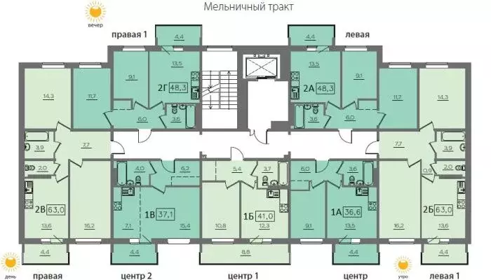 Жк Ботаника Иркутск Новый Город Купить