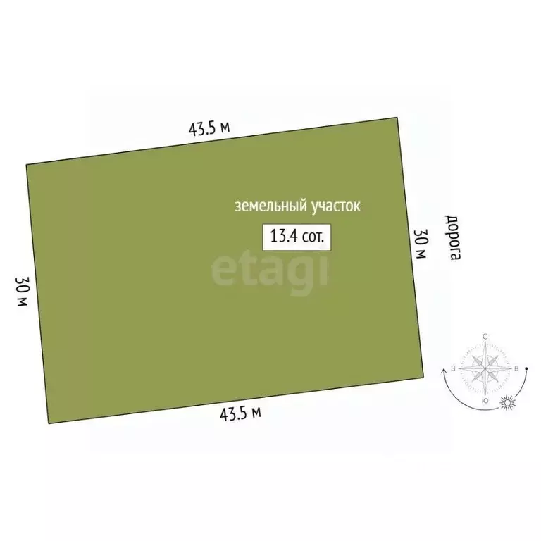 Участок в Тюменская область, Тюменский муниципальный округ, Дачи Хюгге ... - Фото 2