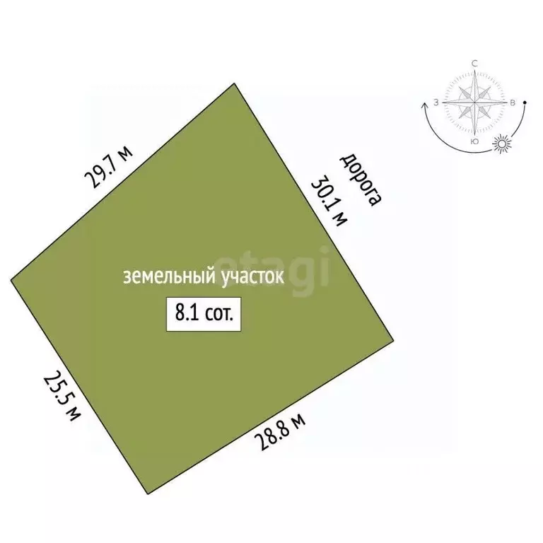 Участок в Крым, Симферопольский район, Перовское с/пос, с. Украинка ... - Фото 2