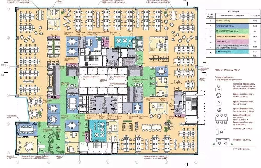 Офис в Москва просп. Лихачева, 8 (2216 м) - Фото 1