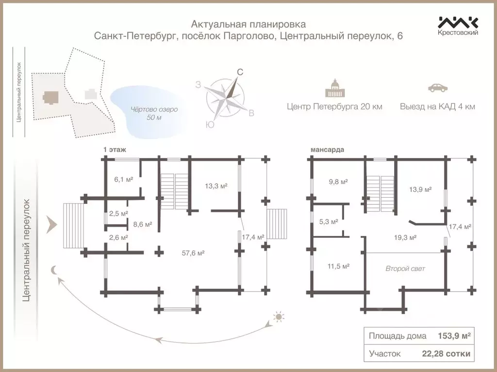 Коттедж в Санкт-Петербург пос. Парголово, Центральный пер., 6 (262 м) - Фото 2