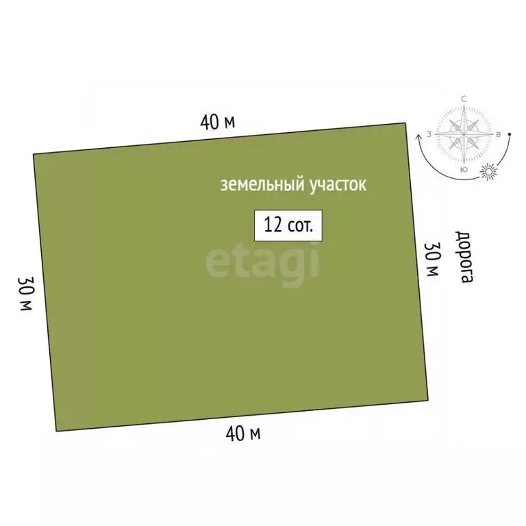 Участок в Московская область, Серпухов городской округ, Воскресенки кп ... - Фото 2