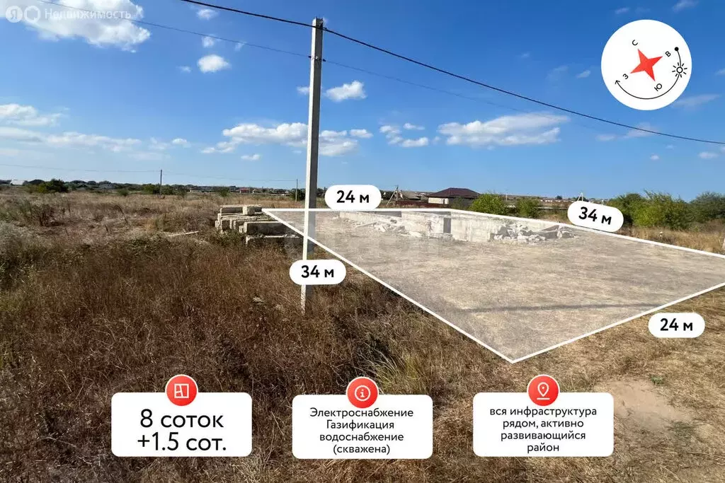 Участок в Темрюк, Бугазская улица (8 м) - Фото 0