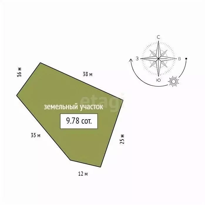 Участок в Красноярский край, Сосновоборский муниципальный округ, пос. ... - Фото 2
