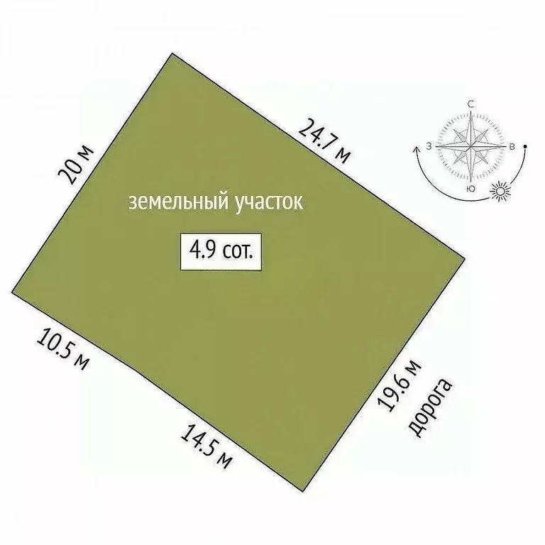 Дом в Тюменская область, Тюмень Дорожник СНТ, ул. Березовая, 81 (57 м) - Фото 1