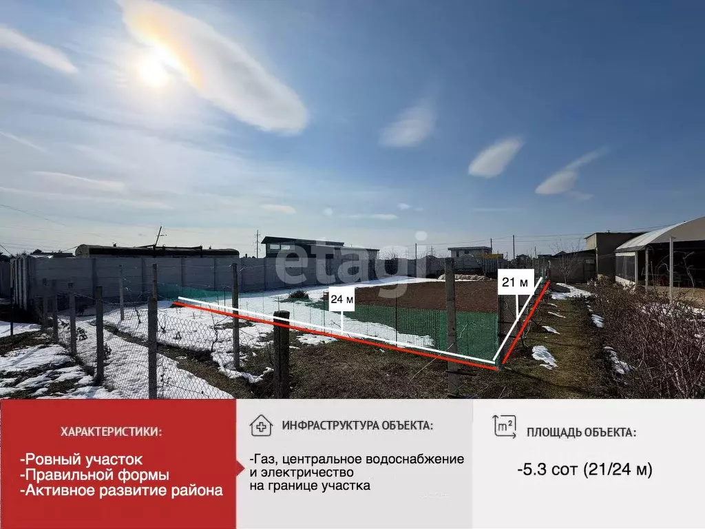 Участок в Крым, Симферополь ул. Асана Рефатова, 5 (5.3 сот.) - Фото 0