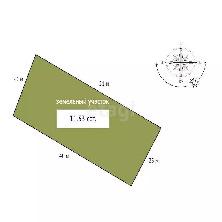 Участок в Белгородская область, Белгородский район, Крутологское ... - Фото 2