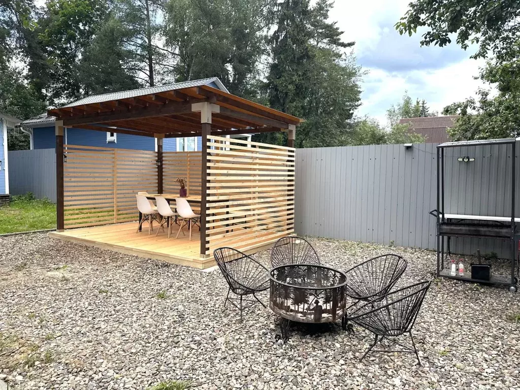 Дом в Московская область, Щелково городской округ, Загорянский пгт ул. ... - Фото 2