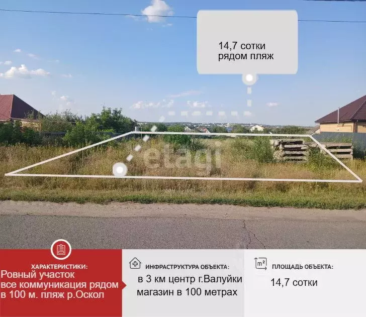 Участок в Белгородская область, Валуйский муниципальный округ, с. ... - Фото 2