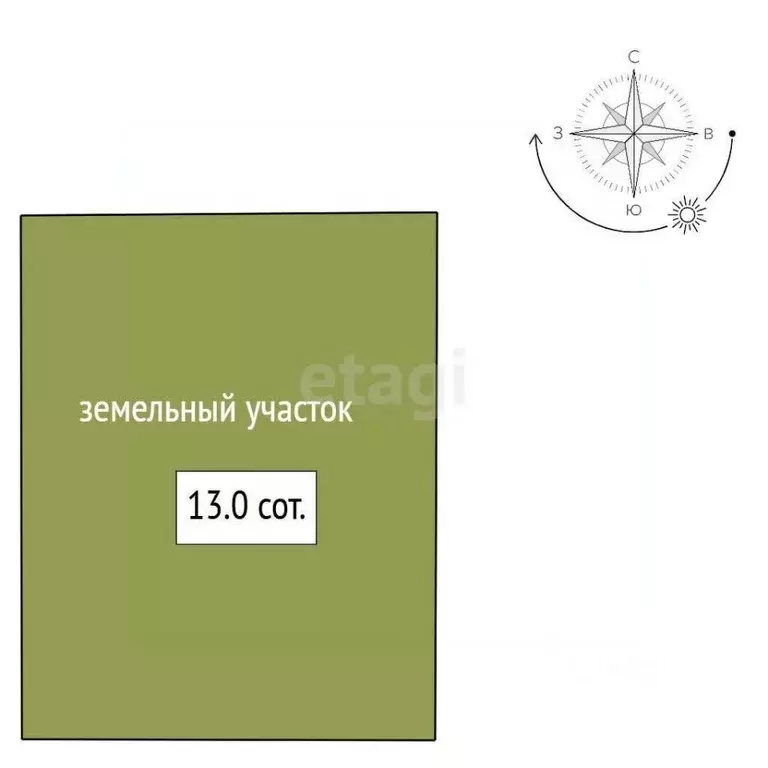 Дом в Ленинградская область, Тосненский район, Ульяновское городское ... - Фото 2