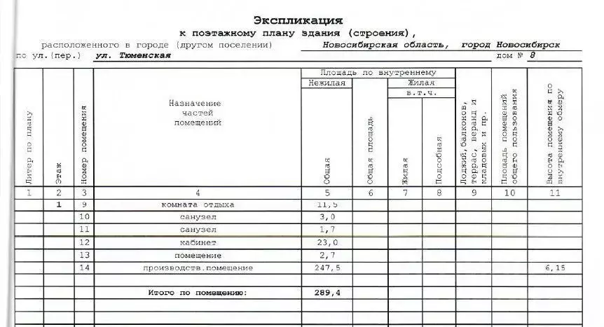 Склад в Новосибирская область, Новосибирск Северо-Чемской жилмассив, ... - Фото 1