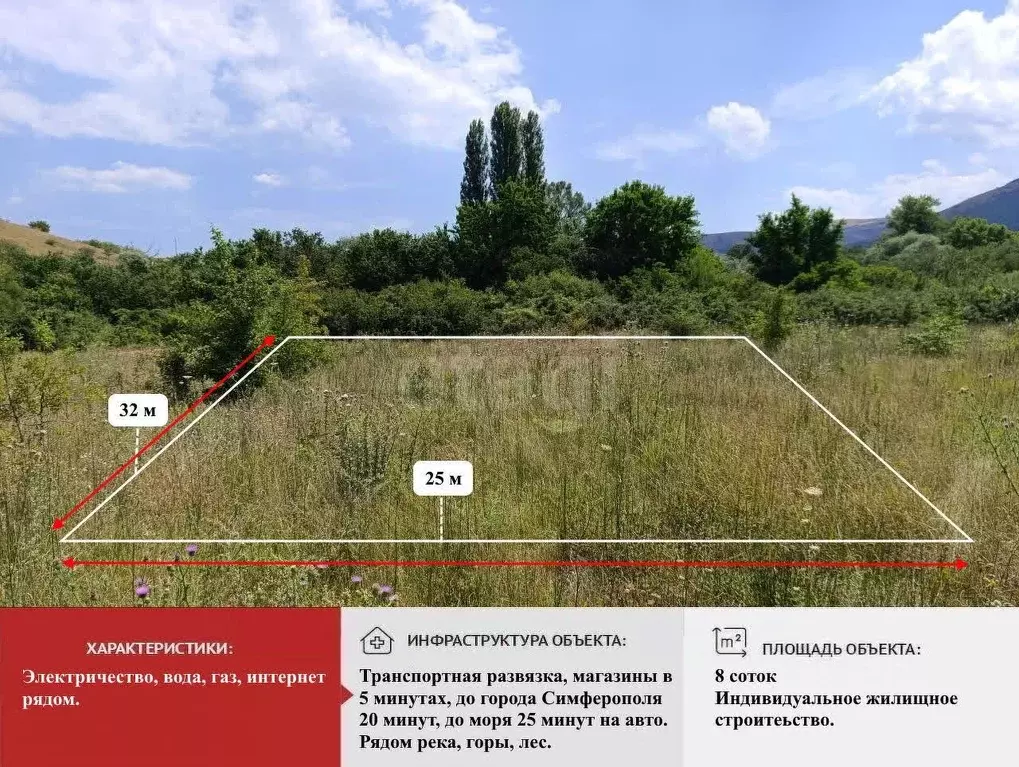 Участок в Крым, Симферопольский район, Добровское с/пос, с. Заречное ... - Фото 1