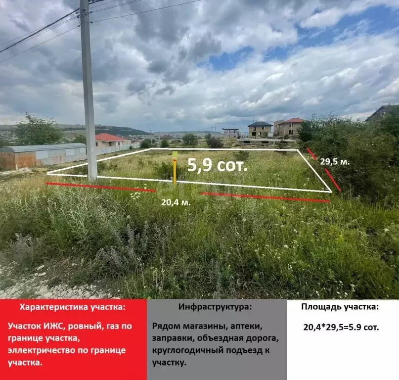 Участок в Крым, Симферополь ул. Ярославская (5.9 сот.) - Фото 1