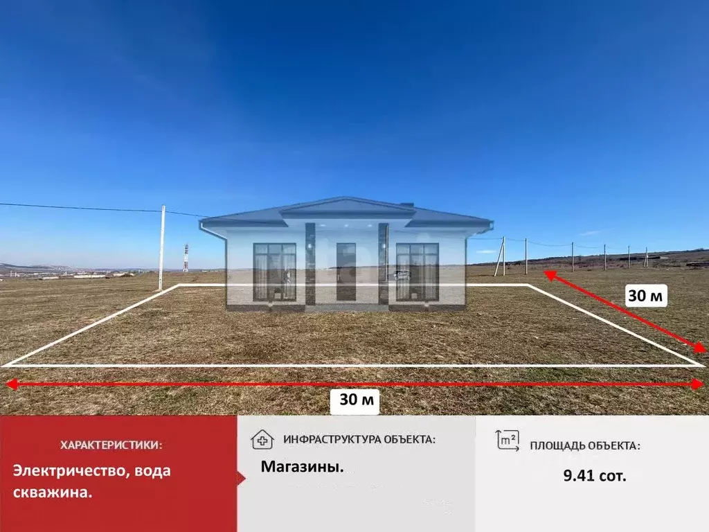 Участок в Крым, Симферопольский район, Перовское с/пос, с. ... - Фото 1