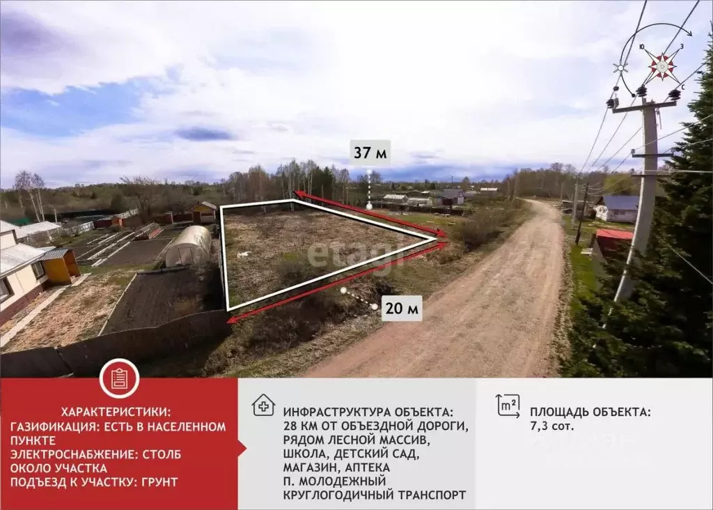 Участок в Тюменская область, Тюменский муниципальный округ, Нива СНТ ... - Фото 1