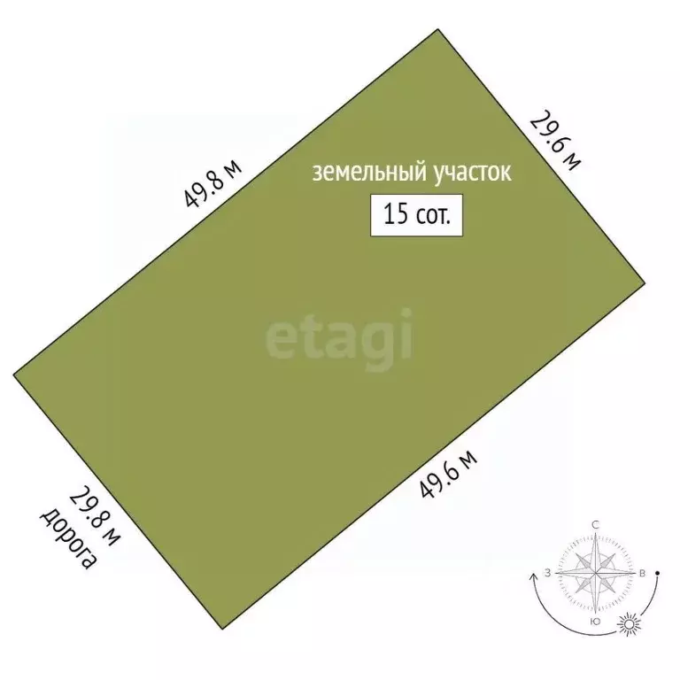 Участок в Самарская область, Волжский район, Смышляевка городское ... - Фото 2