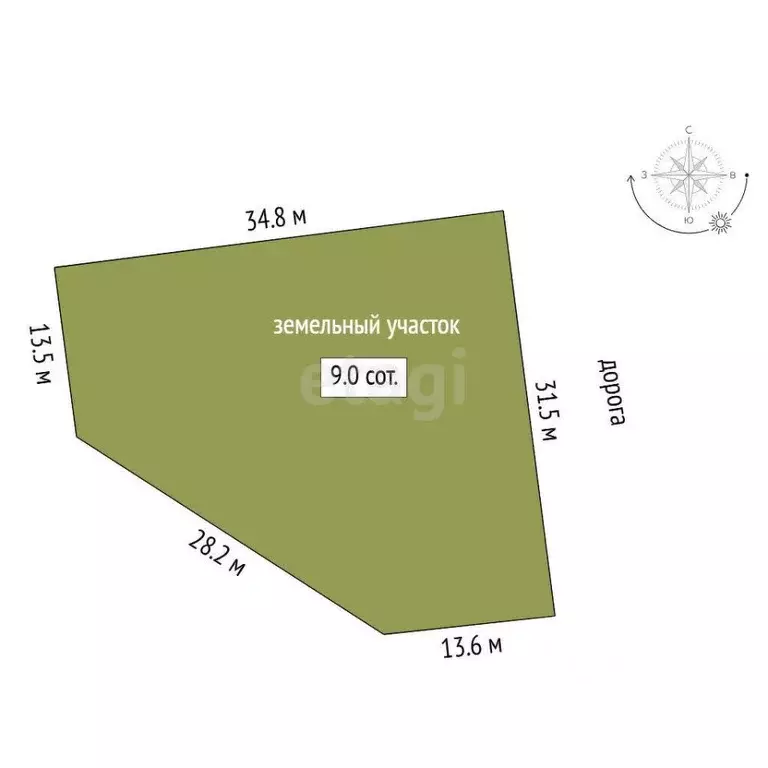 Участок в Тюменская область, Тюменский муниципальный округ, Премьер кп ... - Фото 1