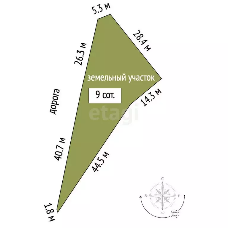 Участок в Челябинск, Логовая улица (9 м) - Фото 1