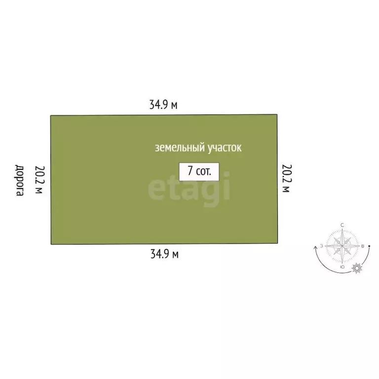 Участок в Тюменская область, Тюмень Ембаевское ТОО,  (7.0 сот.) - Фото 2