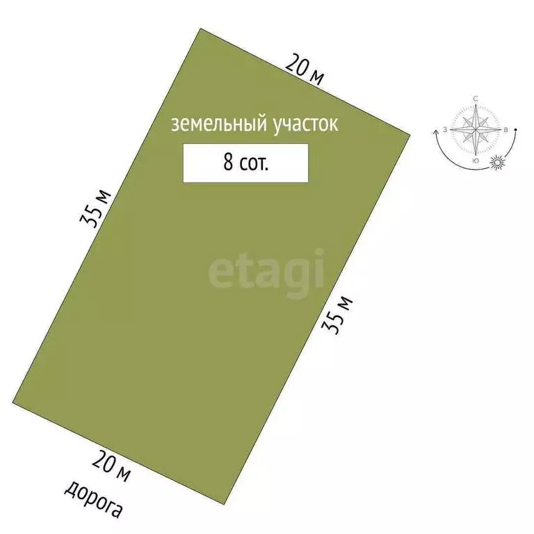 Дом в Омск, 6-я Солнечная улица (441 м) - Фото 0