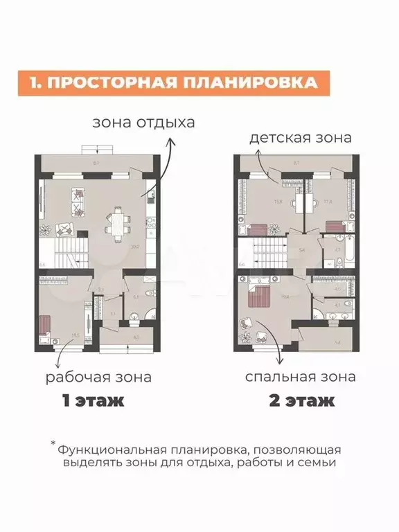 Таунхаус 148 м на участке 2 сот. - Фото 0