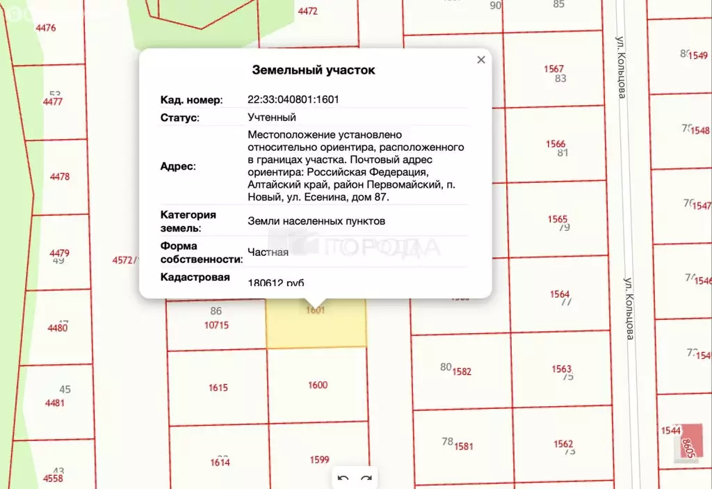 Участок в Первомайский район, посёлок Новый, улица Есенина, 87 (12 м) - Фото 2