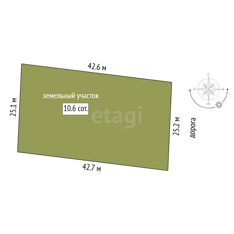 Участок в Тюменская область, Нижнетавдинский муниципальный округ, ТСН ... - Фото 1