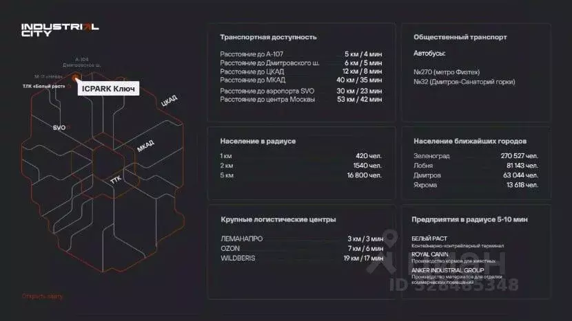 Склад в Московская область, Дмитровский муниципальный округ, д. ... - Фото 2