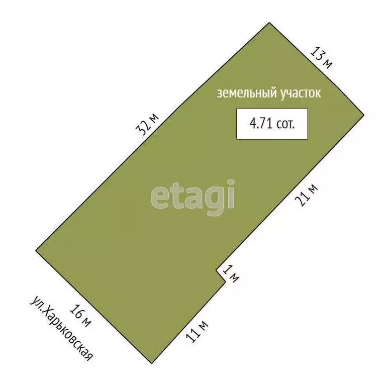 Участок в Тюмень, Харьковская улица (4.71 м) - Фото 0