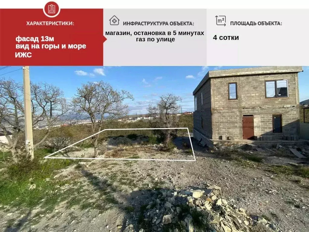 Участок в Краснодарский край, Новороссийск ул. Александрийская, 124 ... - Фото 1